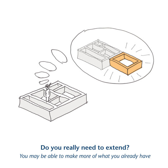 Do you really need to extend?